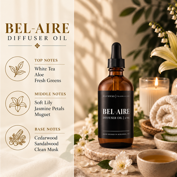 Scented Diffuser Oil