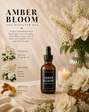 Load image into Gallery viewer, Scented Diffuser Oil
