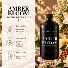 Load image into Gallery viewer, Luxury Liquid Detergent
