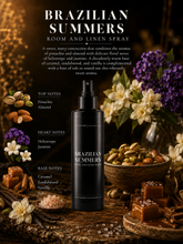 Load image into Gallery viewer, Luxurious Room &amp; Linen Spray
