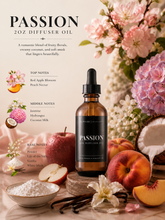 Load image into Gallery viewer, Scented Diffuser Oil
