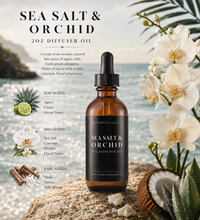 Load image into Gallery viewer, Scented Diffuser Oil
