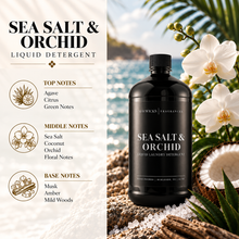 Load image into Gallery viewer, Luxury Liquid Detergent
