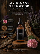 Load image into Gallery viewer, Scented Diffuser Oil
