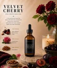 Load image into Gallery viewer, Scented Diffuser Oil
