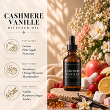 Load image into Gallery viewer, Scented Diffuser Oil
