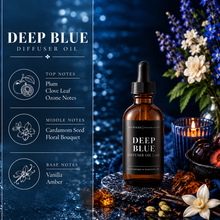 Load image into Gallery viewer, Scented Diffuser Oil
