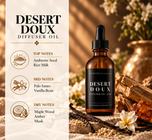 Load image into Gallery viewer, Scented Diffuser Oil
