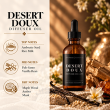 Load image into Gallery viewer, Scented Diffuser Oil
