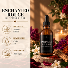 Load image into Gallery viewer, Scented Diffuser Oil
