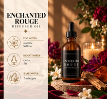 Load image into Gallery viewer, Scented Diffuser Oil
