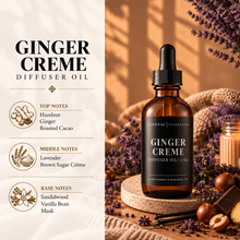 Load image into Gallery viewer, Scented Diffuser Oil
