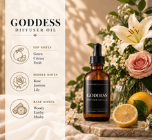 Load image into Gallery viewer, Scented Diffuser Oil

