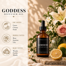 Load image into Gallery viewer, Scented Diffuser Oil
