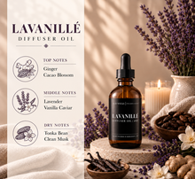 Load image into Gallery viewer, Scented Diffuser Oil
