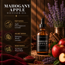 Load image into Gallery viewer, Scented Diffuser Oil
