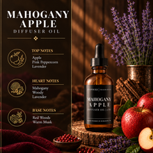 Load image into Gallery viewer, Scented Diffuser Oil
