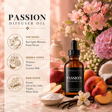 Load image into Gallery viewer, Scented Diffuser Oil
