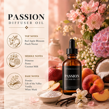 Load image into Gallery viewer, Scented Diffuser Oil
