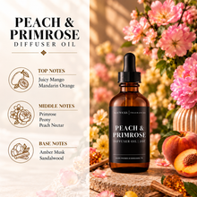 Load image into Gallery viewer, Scented Diffuser Oil
