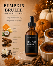 Load image into Gallery viewer, Scented Diffuser Oil
