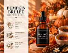 Load image into Gallery viewer, Scented Diffuser Oil
