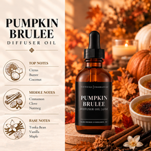 Load image into Gallery viewer, Scented Diffuser Oil
