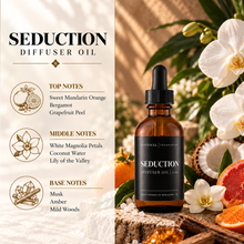 Load image into Gallery viewer, Scented Diffuser Oil
