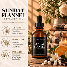 Load image into Gallery viewer, Scented Diffuser Oil

