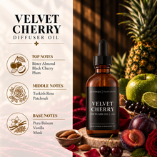 Load image into Gallery viewer, Scented Diffuser Oil
