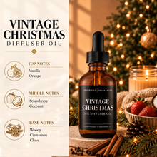 Load image into Gallery viewer, Scented Diffuser Oil
